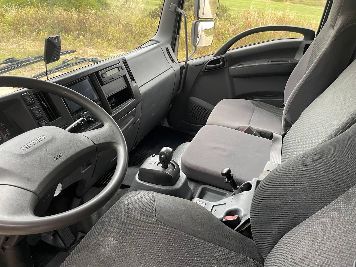 איסוזו סומו 2019, תמונה 7
